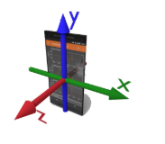 Repère des axes du gyroscope
